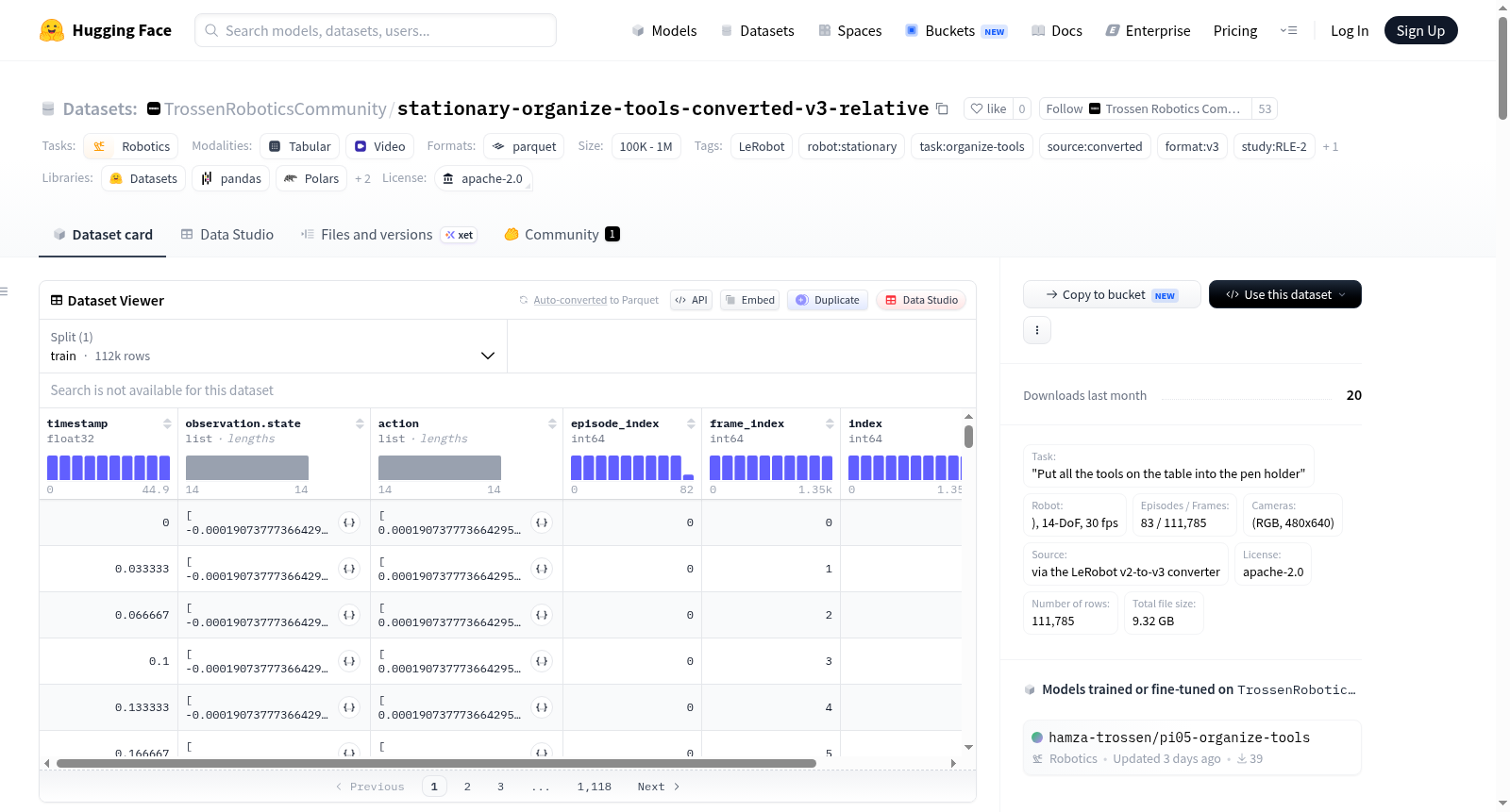 TrossenRoboticsCommunity/stationary-organize-tools-converted-v3-relative 数据集图片