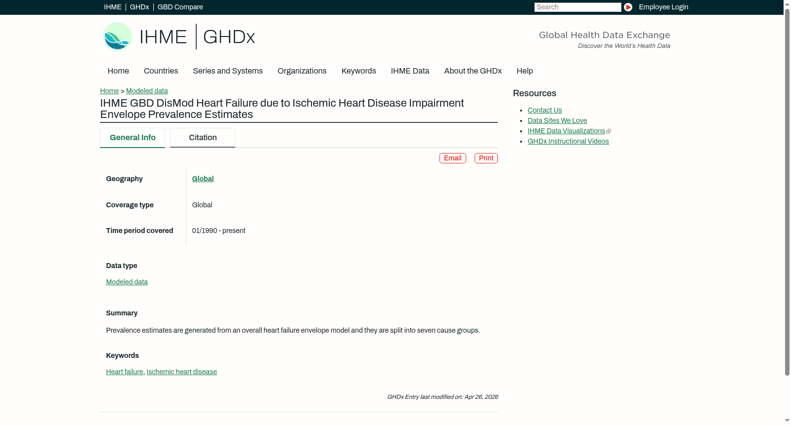 IHME GBD DisMod Heart Failure due to Ischemic Heart Disease Impairment Envelope Prevalence Estimates 数据集图片