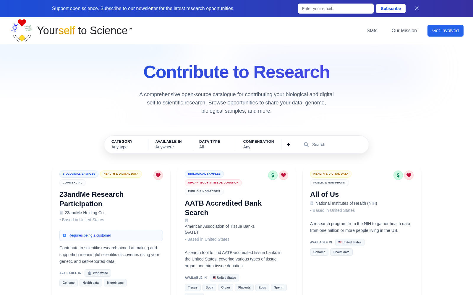 Yourself to Science 数据集图片