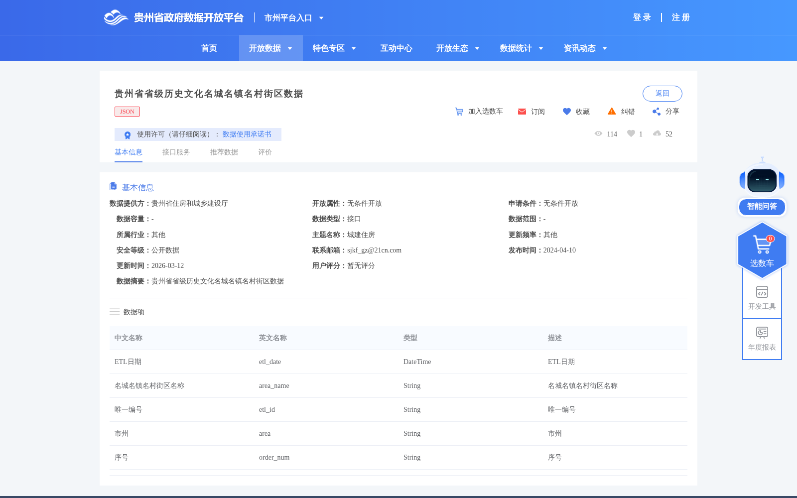 贵州省省级历史文化名城名镇名村街区数据 数据集图片