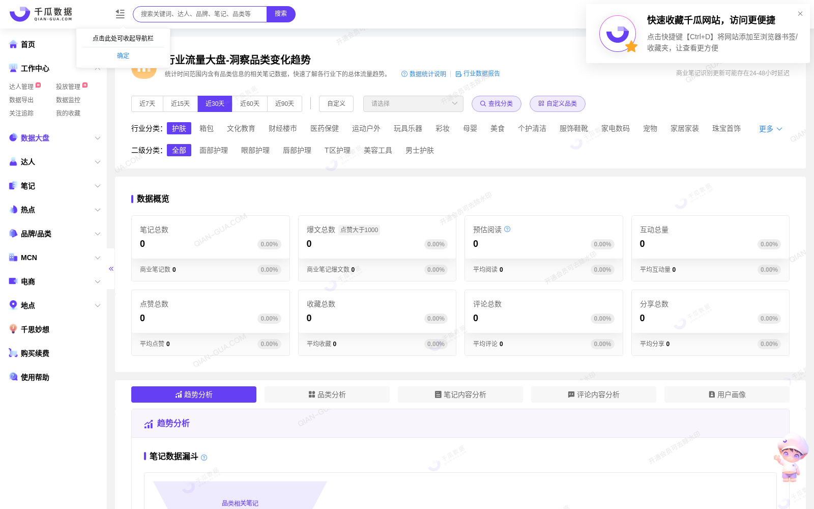 千瓜行业流量大盘 数据集图片