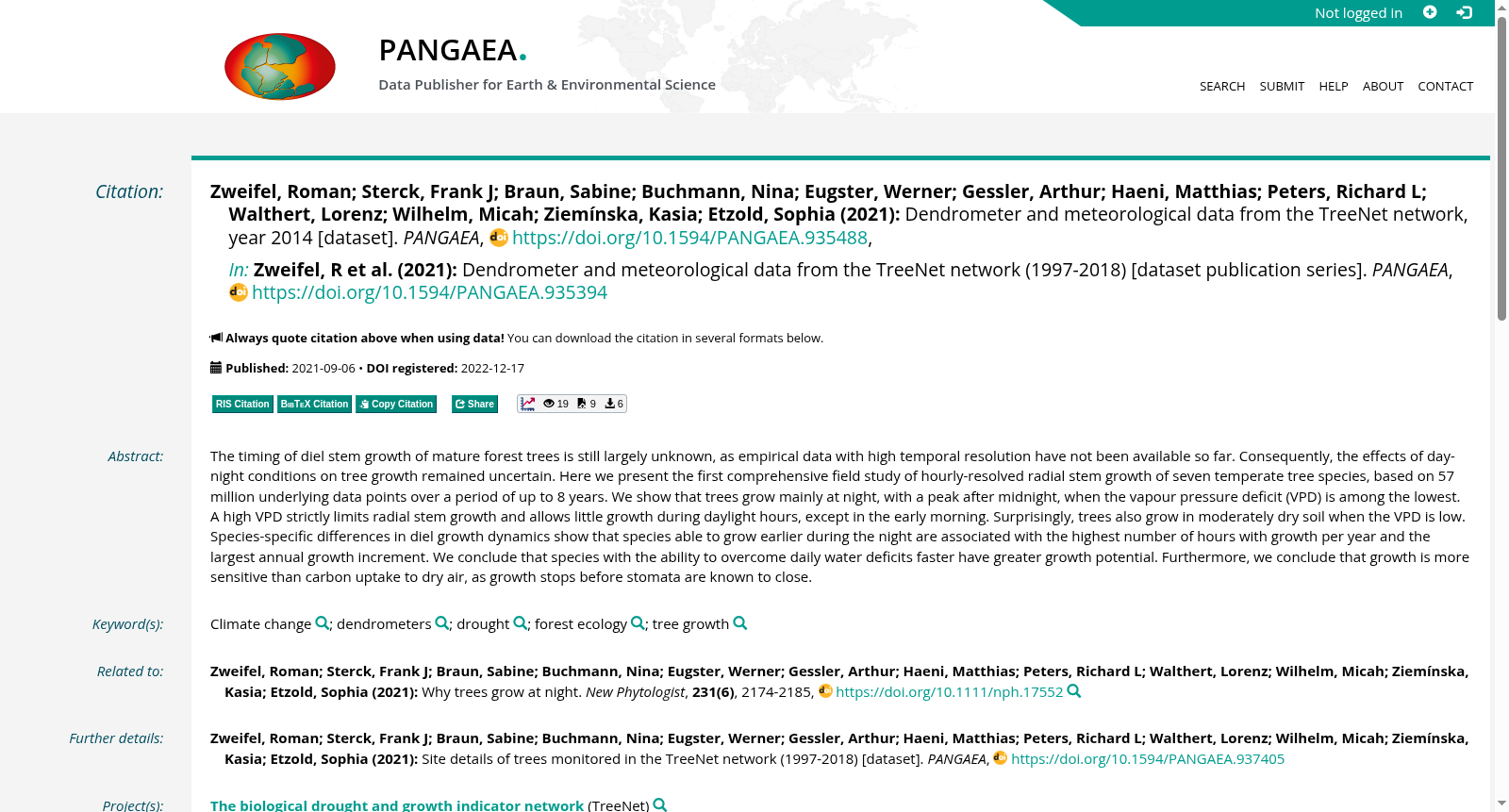 Dendrometer and meteorological data from the TreeNet network, year 2014 数据集图片