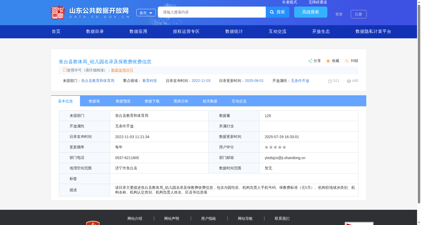 鱼台县教体局_幼儿园名录及保教费收费信息 数据集图片