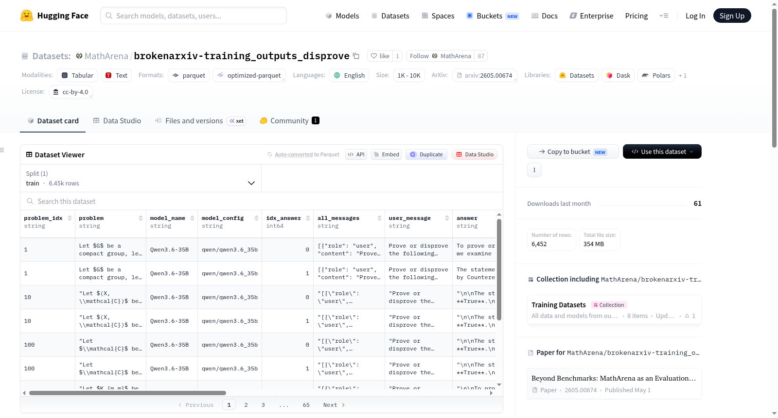 MathArena/brokenarxiv-training_outputs_disprove 数据集图片