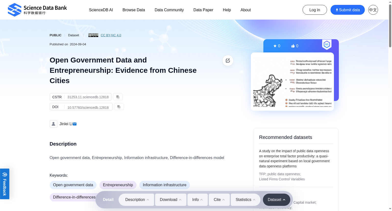 Open Government Data and Entrepreneurship: Evidence from Chinese Cities 数据集图片