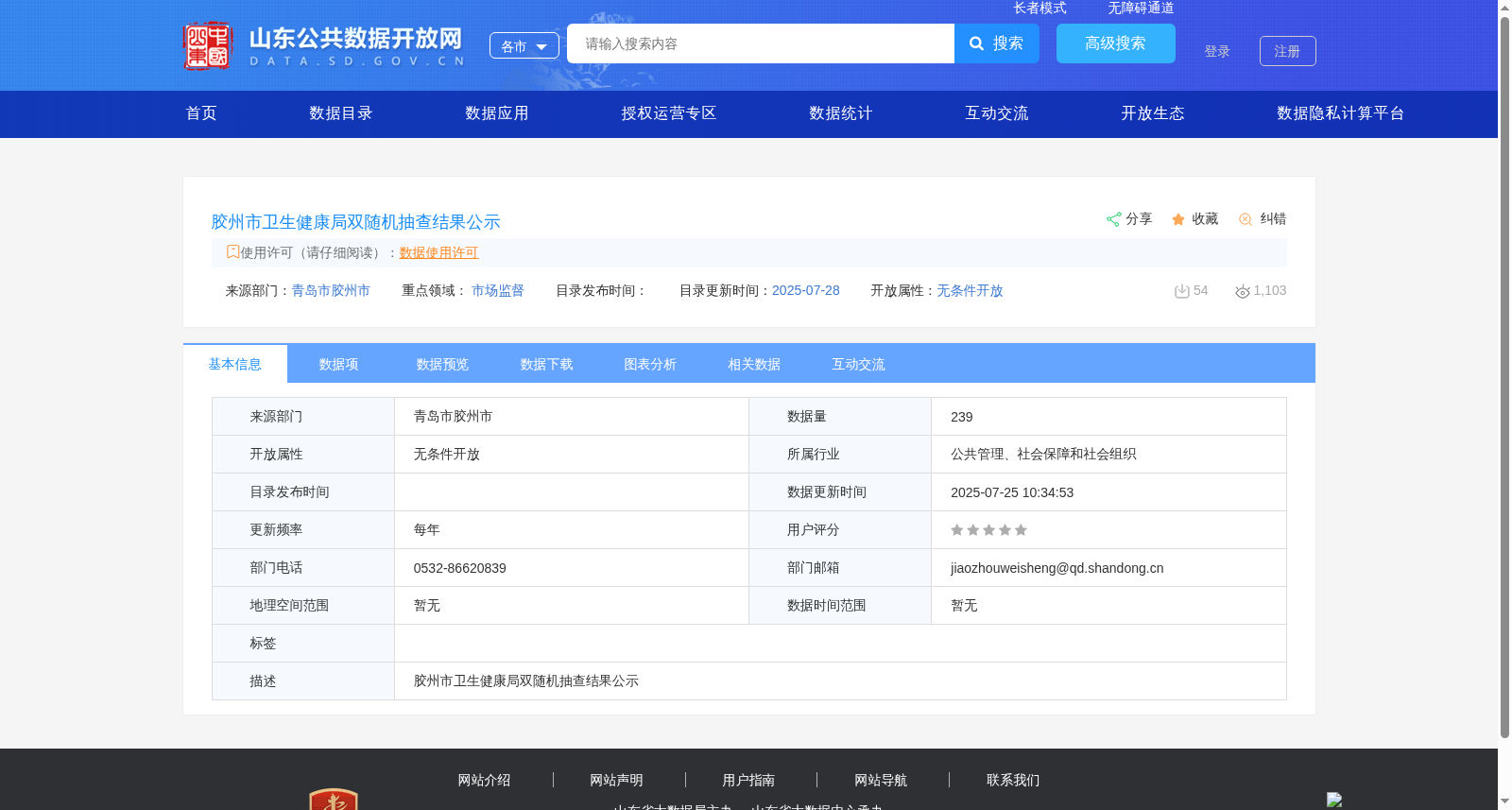 胶州市卫生健康局双随机抽查结果公示 数据集图片