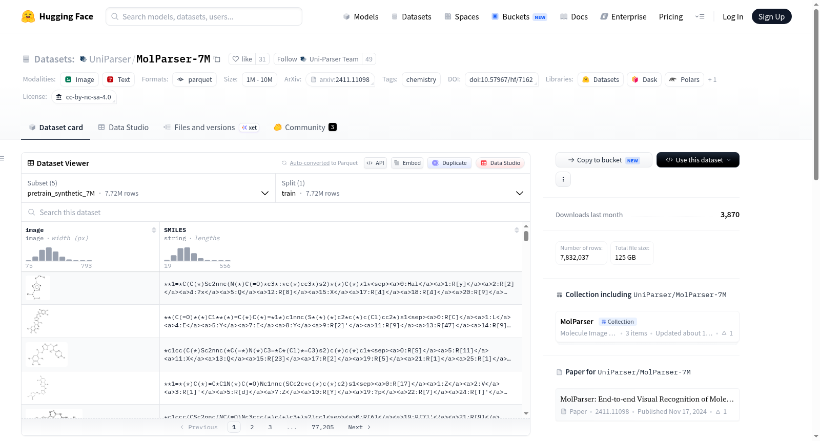 UniParser/MolParser-7M 数据集图片