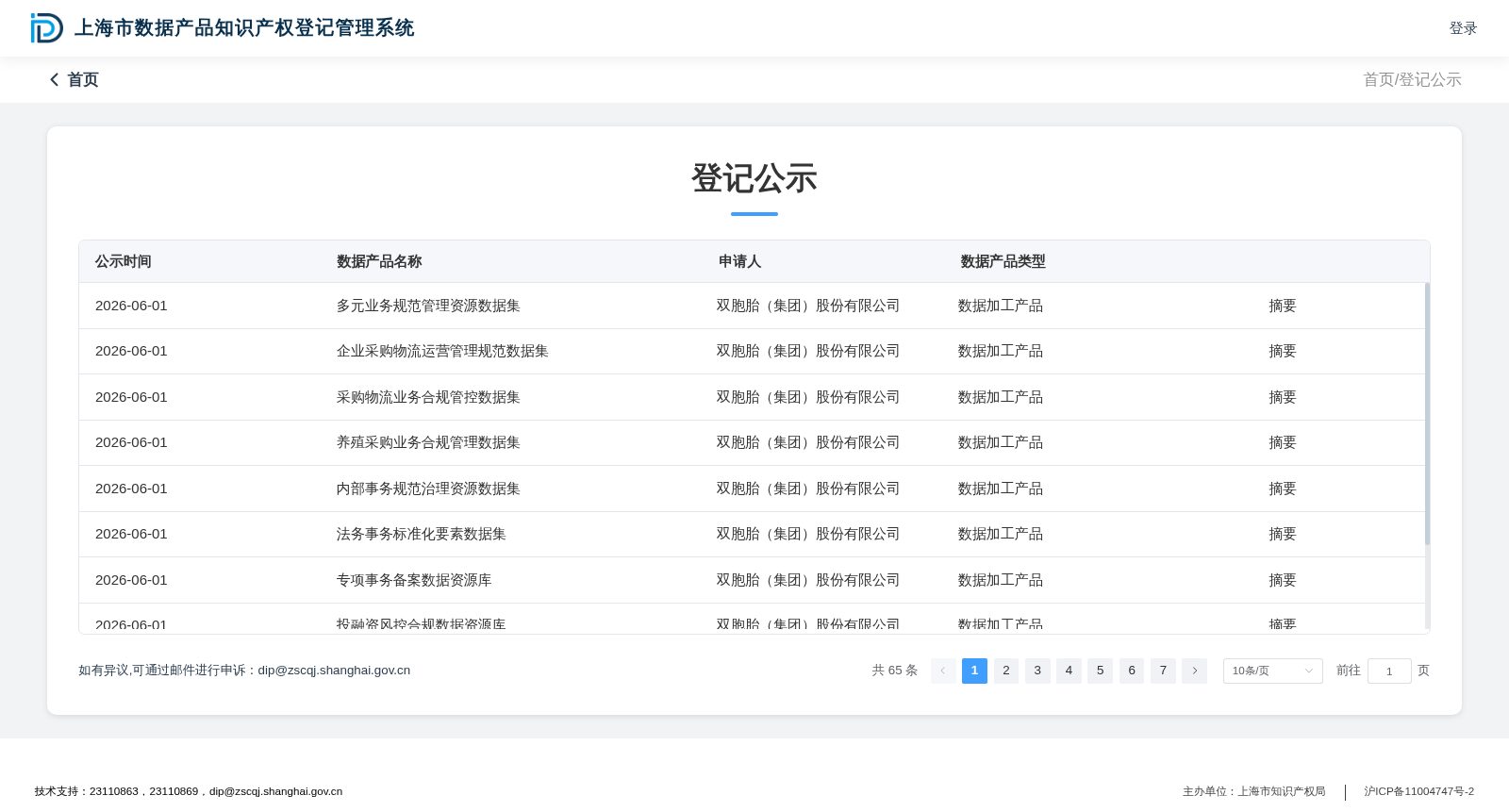 企业采购物流运营管理规范数据集 数据集图片