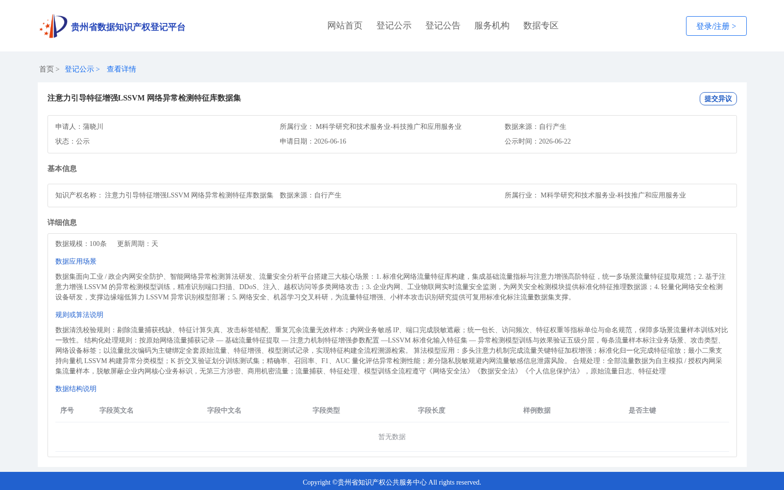 注意力引导特征增强LSSVM 网络异常检测特征库数据集 数据集图片