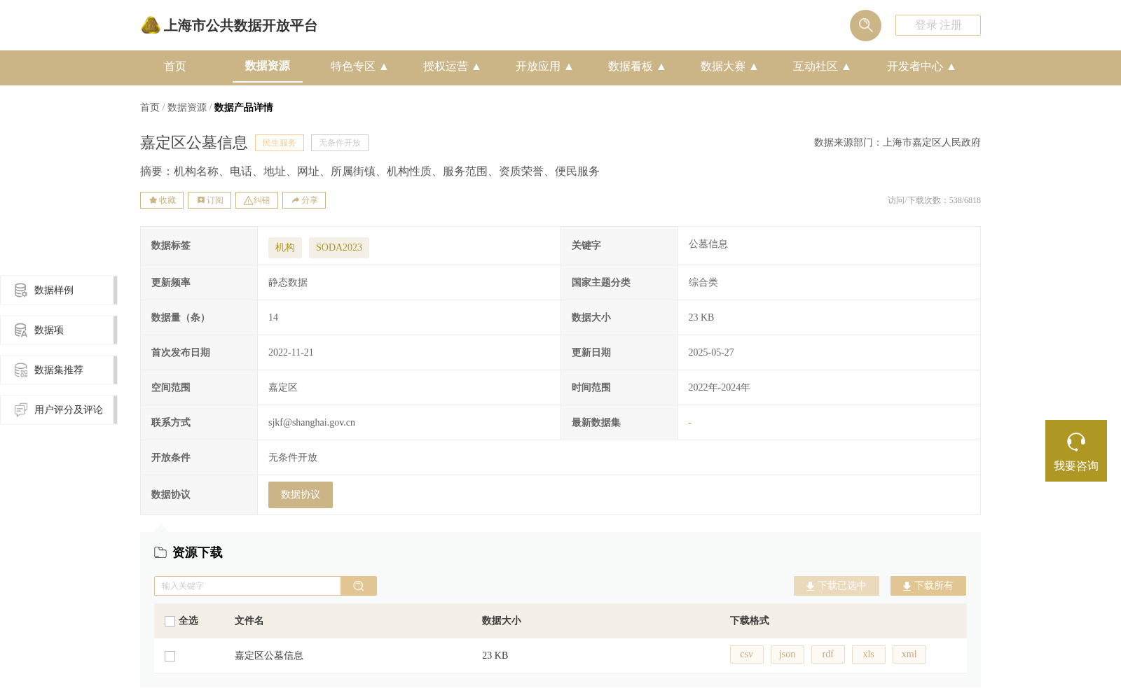 嘉定区公墓信息 数据集图片
