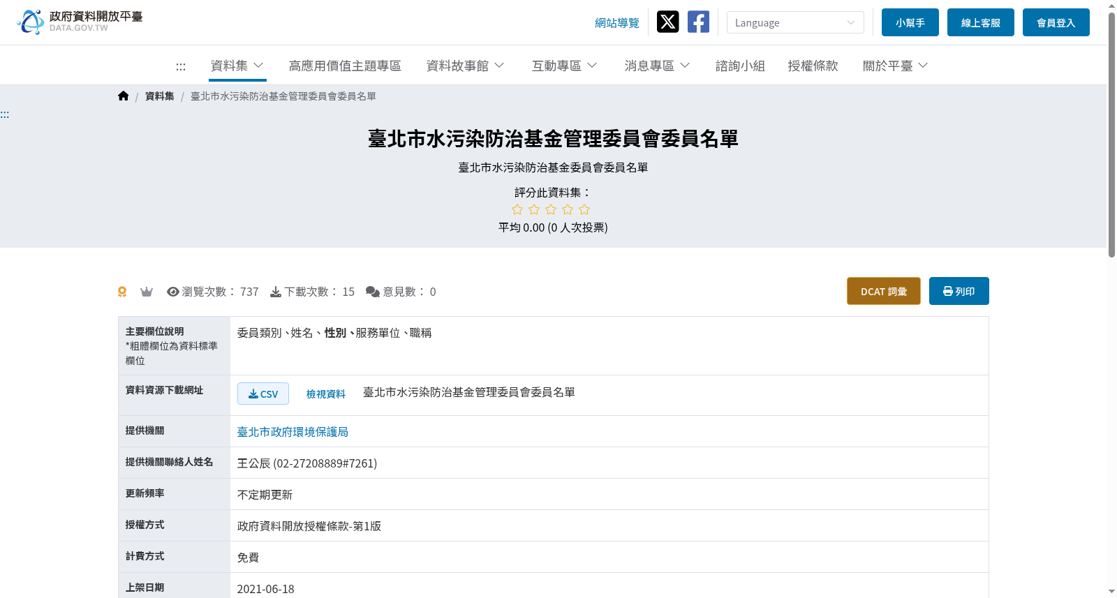 臺北市水污染防治基金管理委員會委員名單 数据集图片