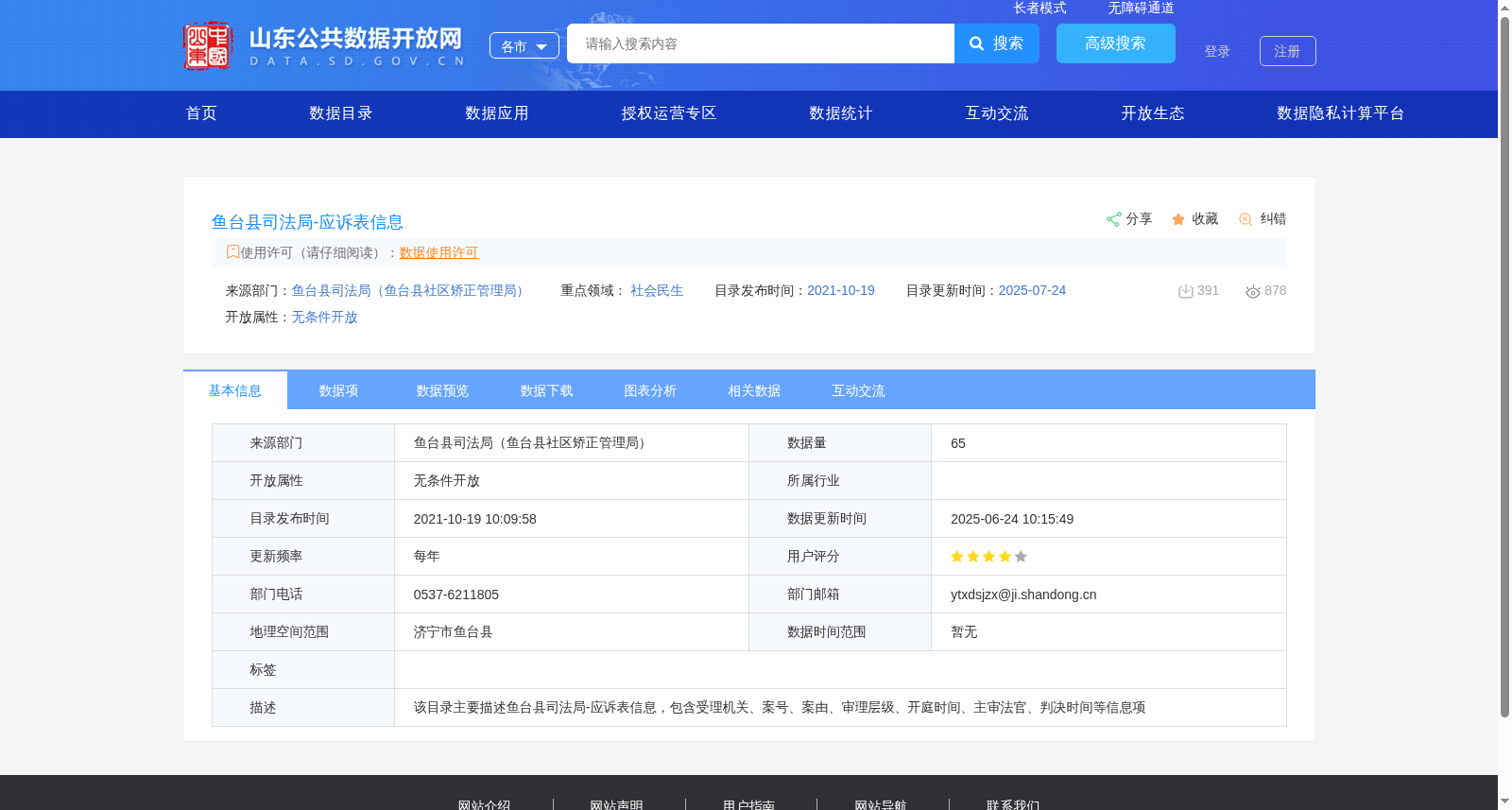 鱼台县司法局-应诉表信息 数据集图片