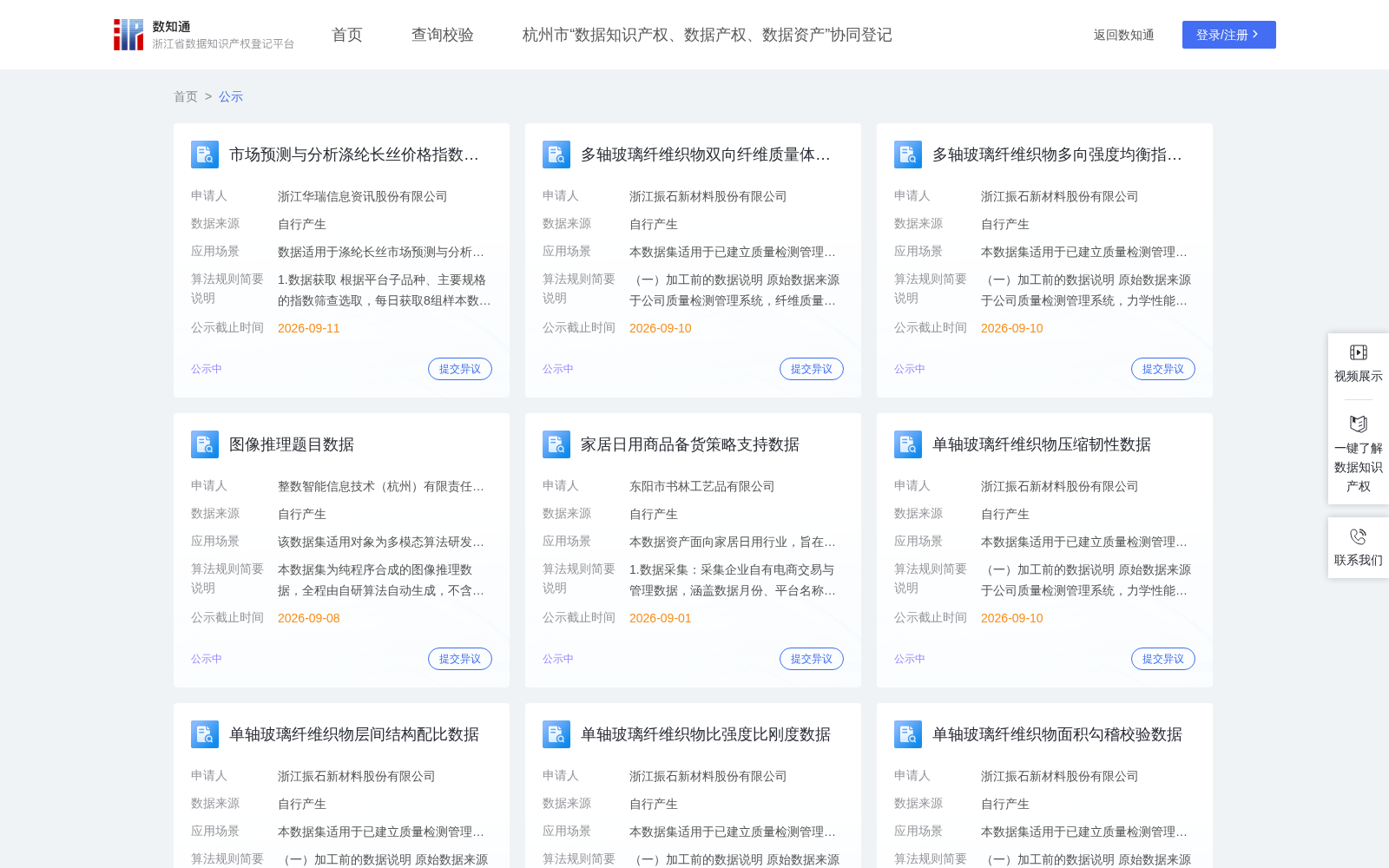 跨境电商商品价格竞争力评分数据 数据集图片