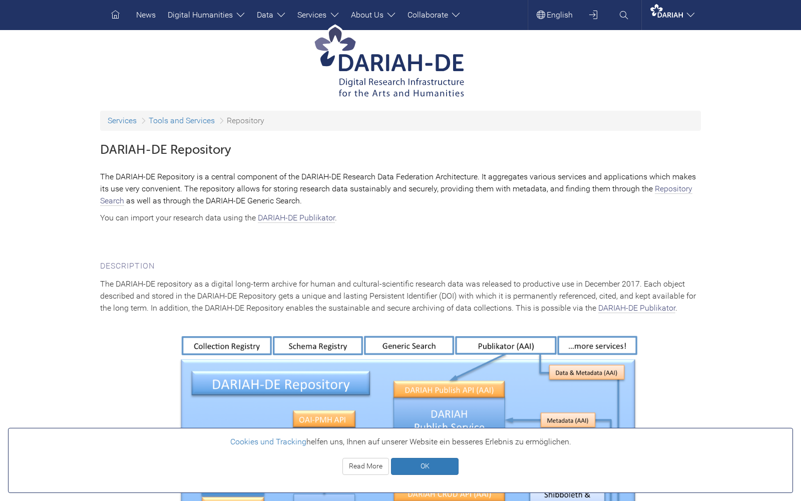 DARIAH-DE Repository 数据集图片