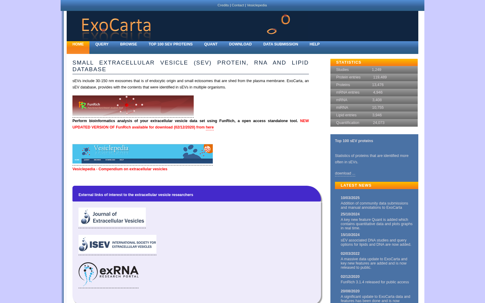 ExoCarta 数据集图片