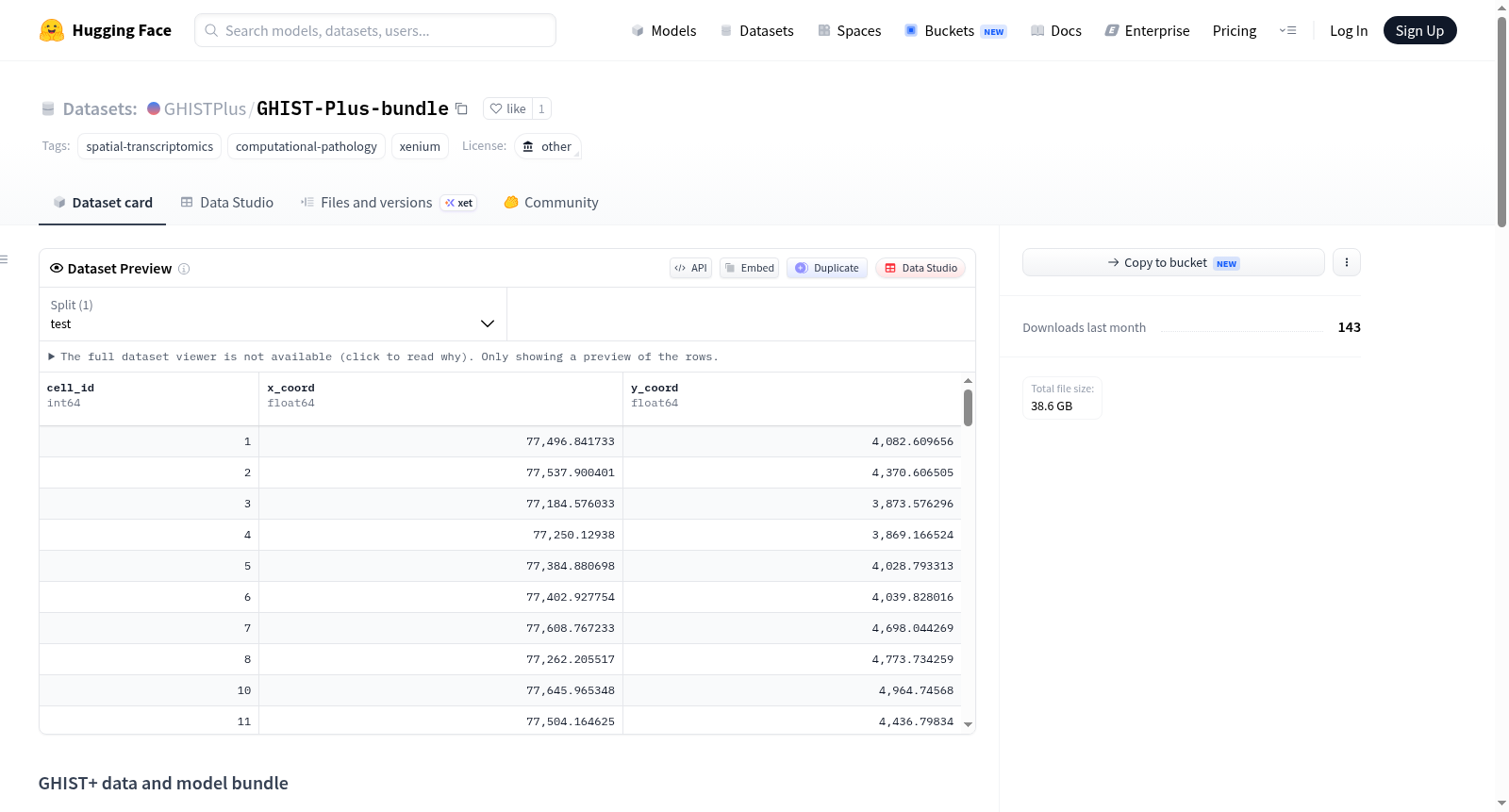 GHIST-Plus-bundle 数据集图片