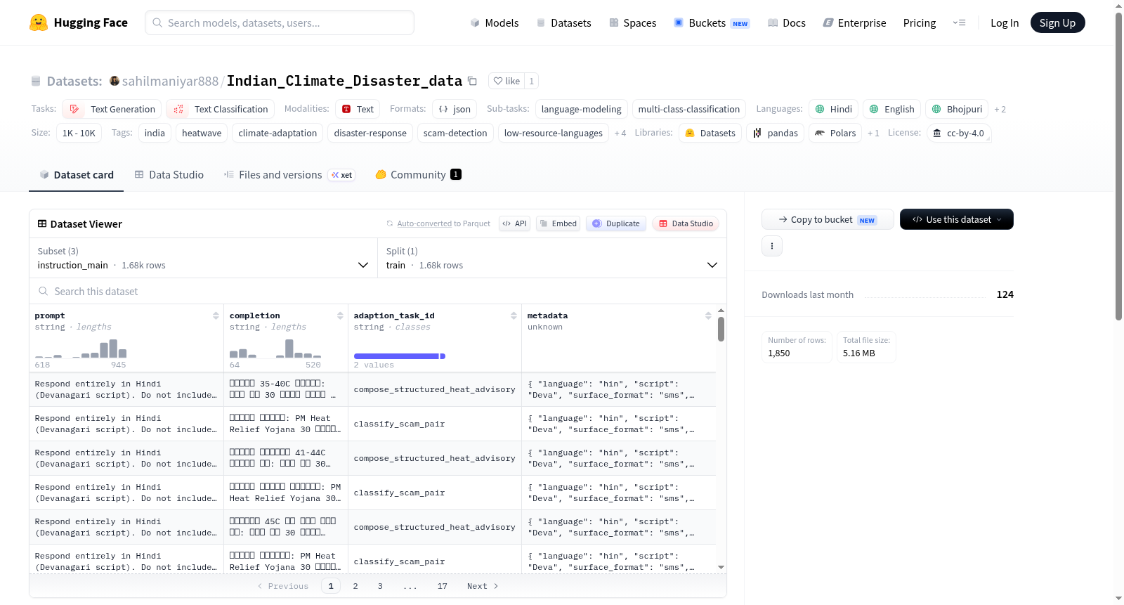 sahilmaniyar888/Indian_Climate_Disaster_data 数据集图片
