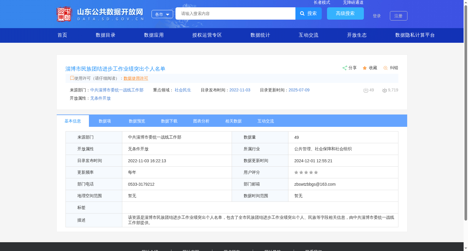 淄博市民族团结进步工作业绩突出个人名单 数据集图片