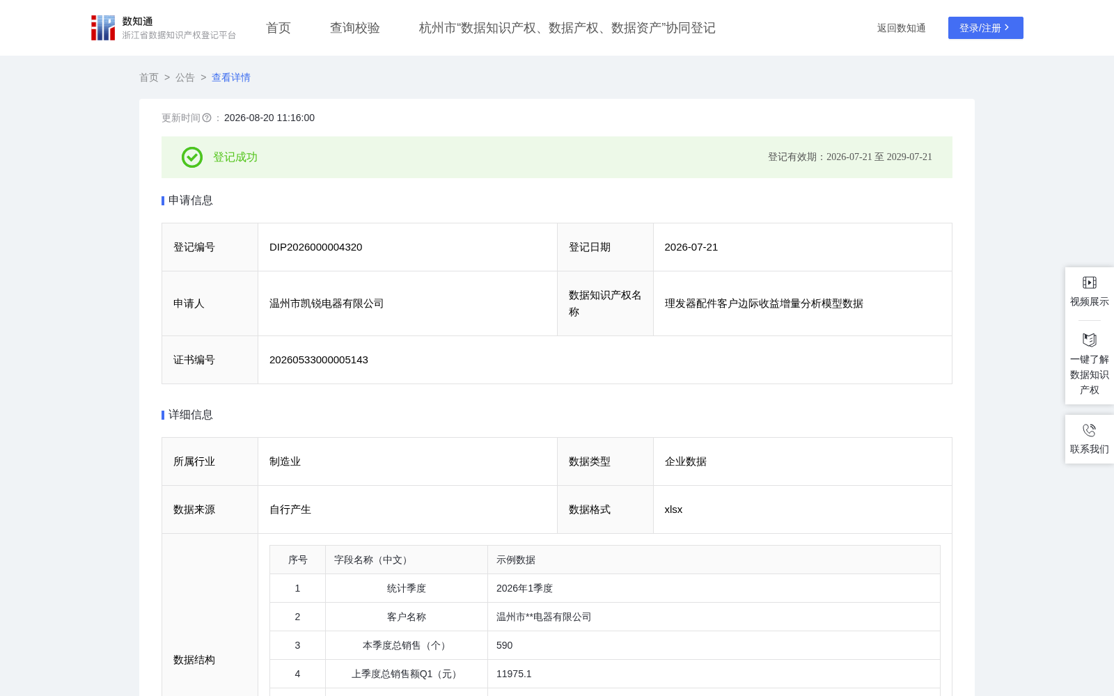 理发器配件客户边际收益增量分析模型数据 数据集图片