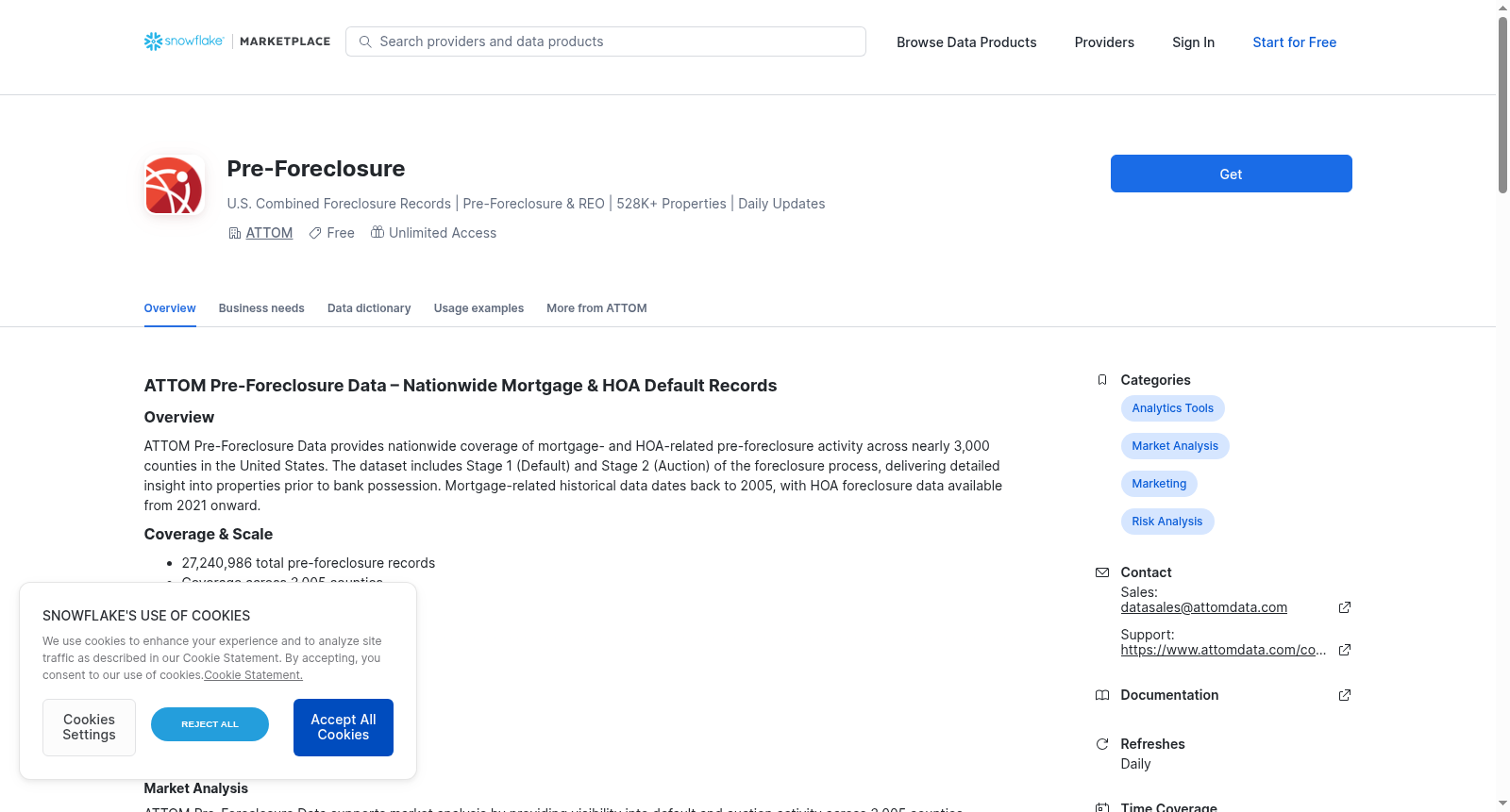 Pre-Foreclosure 数据集图片