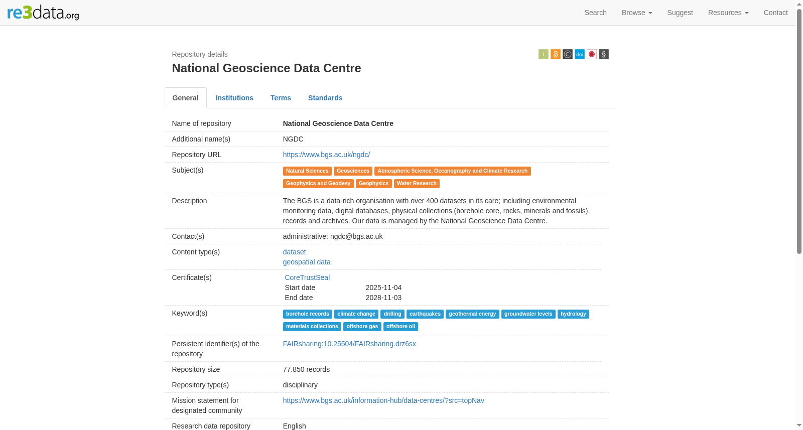 National Geoscience Data Centre 数据集图片