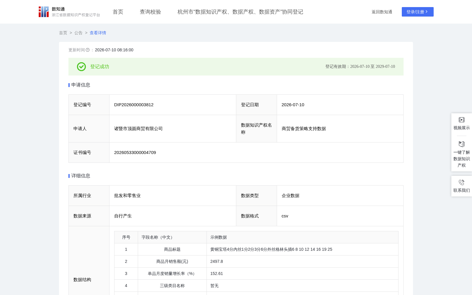 商贸备货策略支持数据 数据集图片