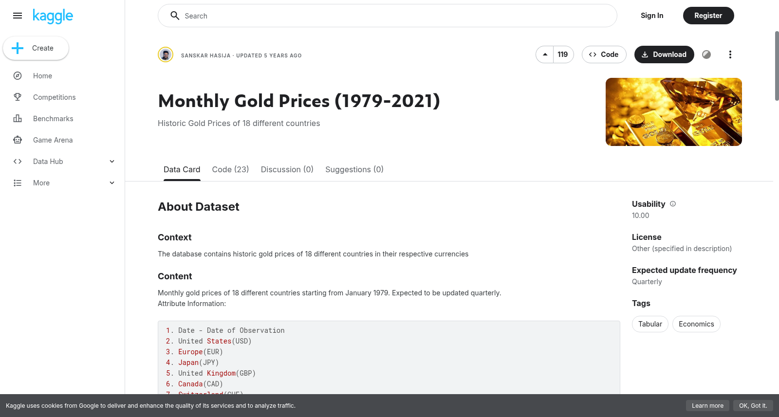 Monthly Gold Prices (1979-2021) 数据集图片