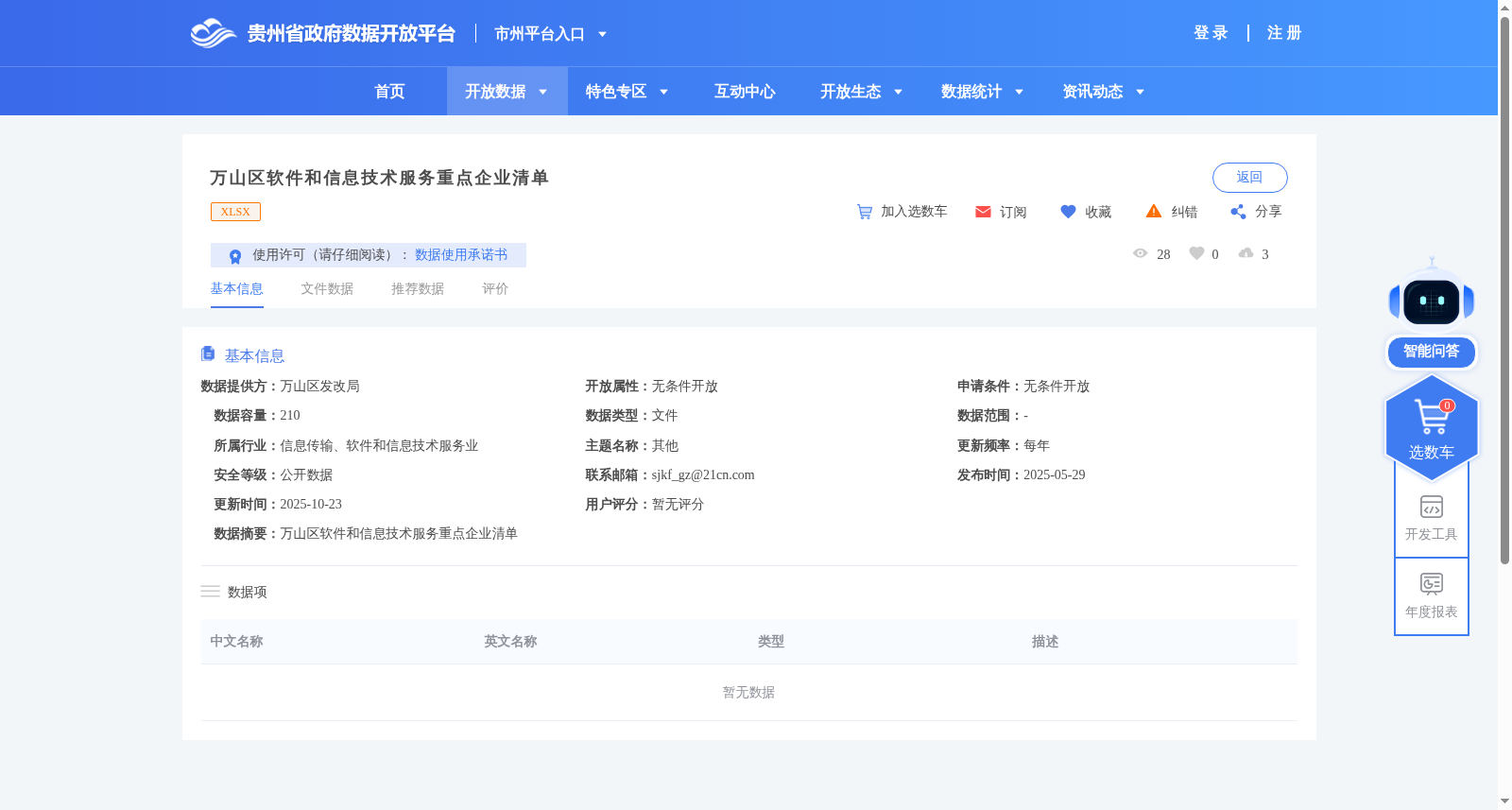 万山区软件和信息技术服务重点企业清单 数据集图片