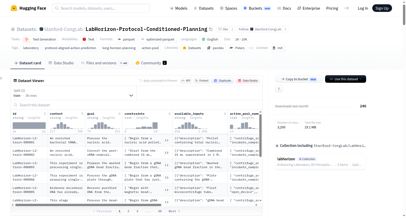 CongLab-Research/LabHorizon-Protocol-Conditioned-Planning 数据集图片