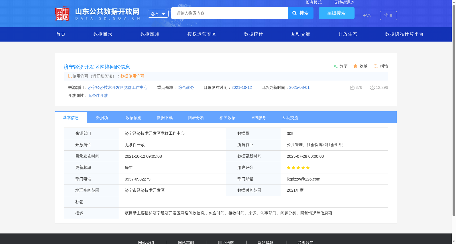 济宁经济开发区网络问政信息 数据集图片