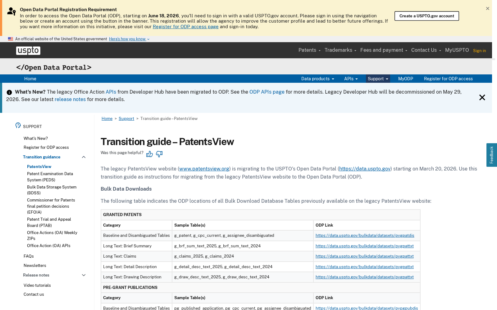 PatentsView 数据集图片