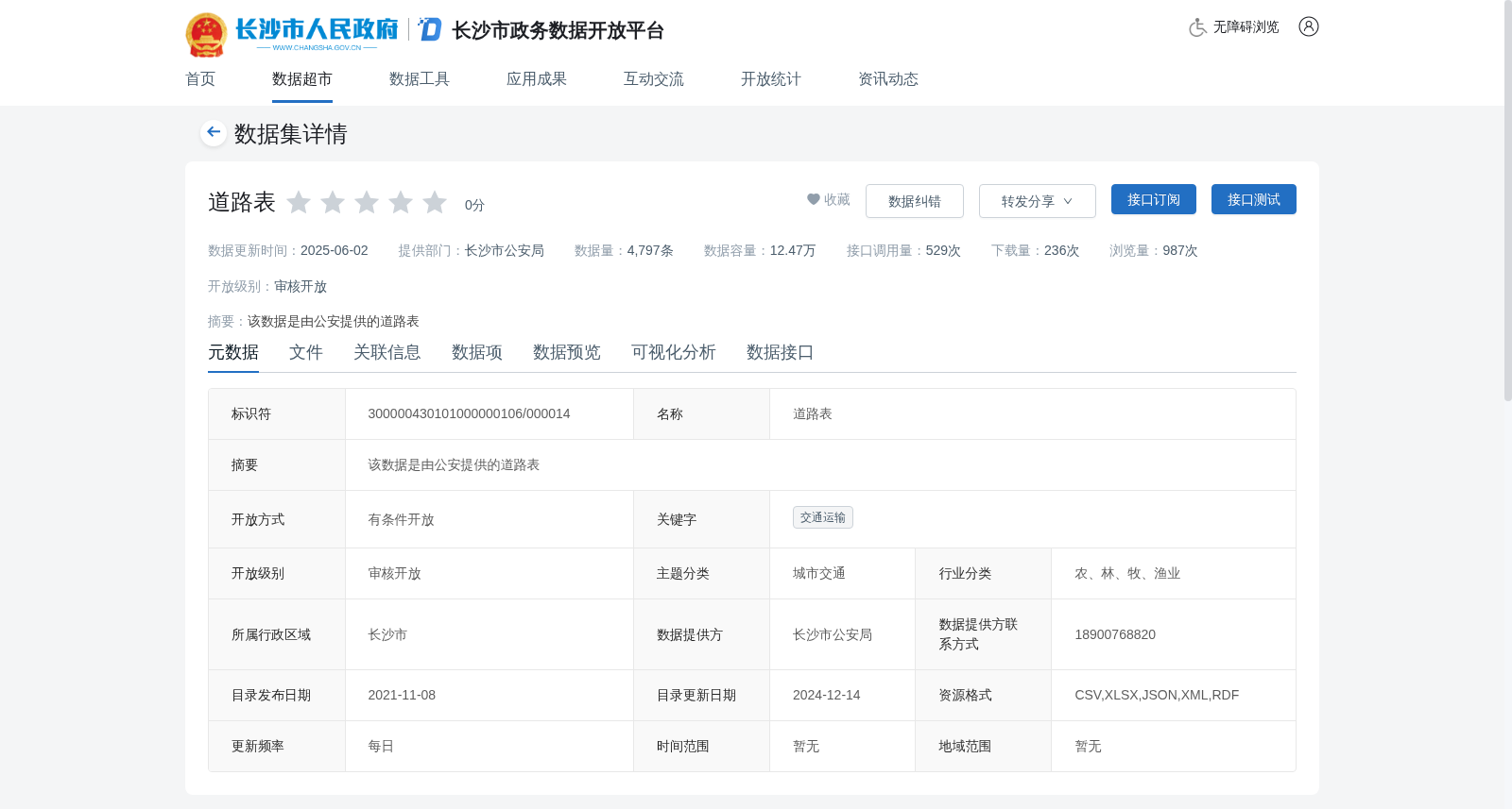 道路表 数据集图片