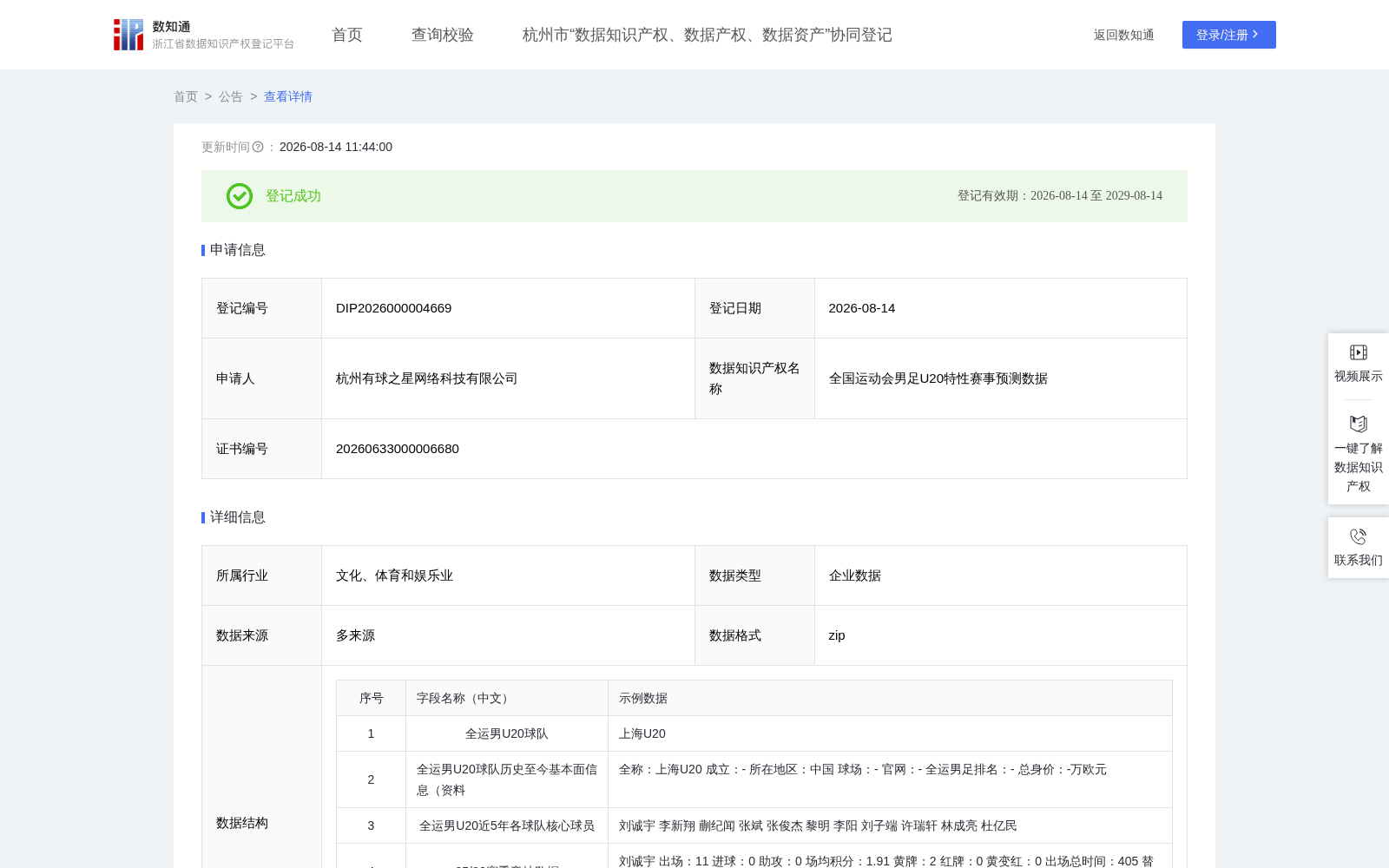 全国运动会男足U20特性赛事预测数据 数据集图片