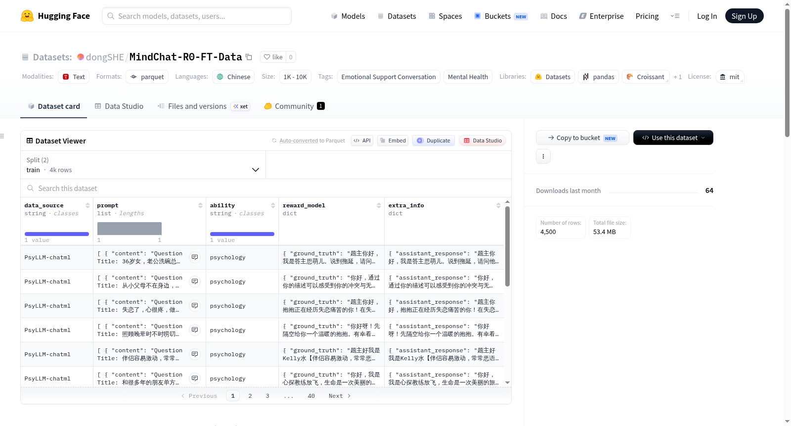 dongSHE/MindChat-R0-FT-Data 数据集图片