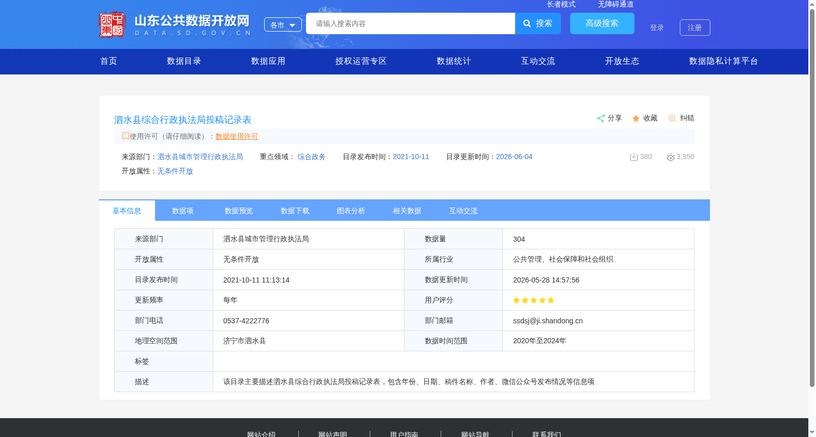 泗水县综合行政执法局投稿记录表 数据集图片