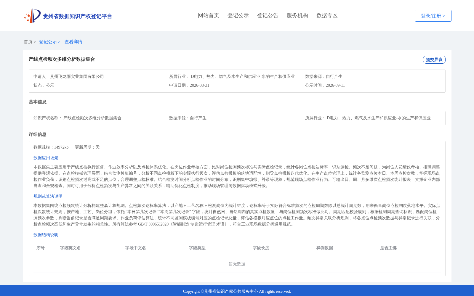 产线点检频次多维分析数据集合 数据集图片