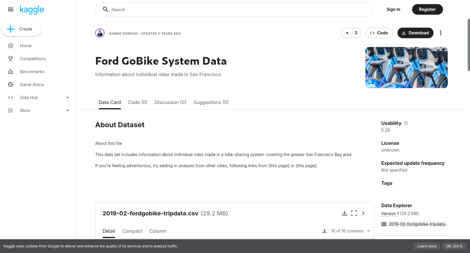 Ford GoBike System Data 数据集图片