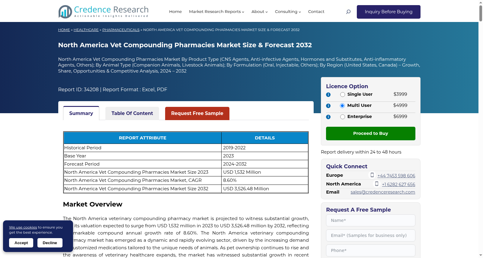 North America Vet Compounding Pharmacies Market - Demand, Size and Competitive Analysis 数据集图片