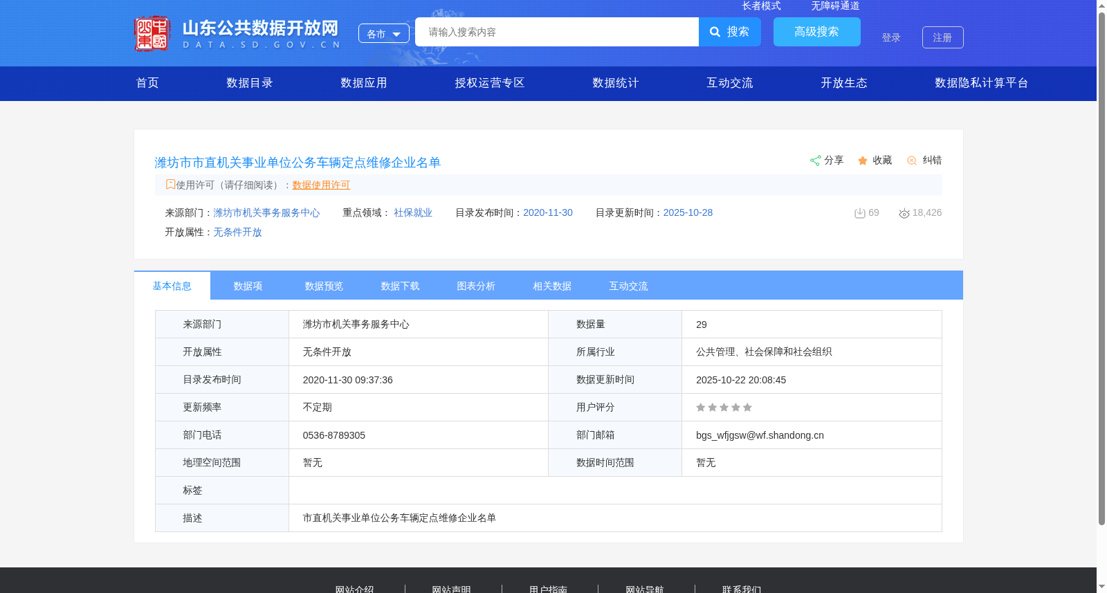 潍坊市市直机关事业单位公务车辆定点维修企业名单 数据集图片