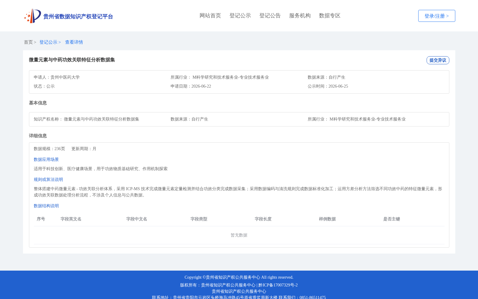 微量元素与中药功效关联特征分析数据集 数据集图片