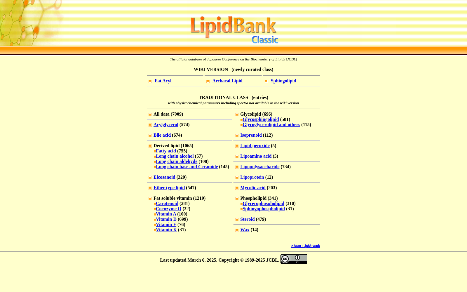 LipidBank 数据集图片