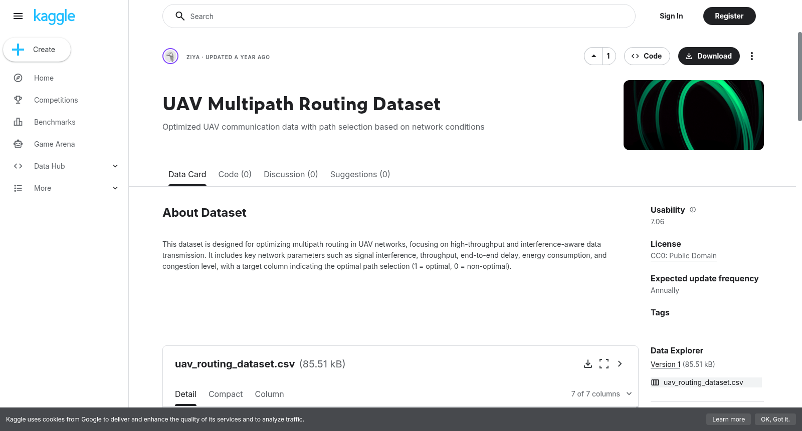 UAV Multipath Routing Dataset 数据集图片
