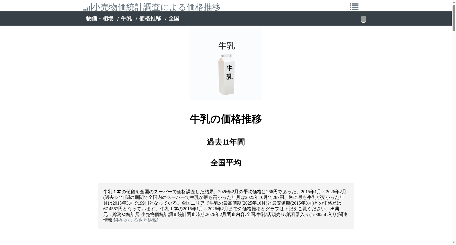 main_image_url