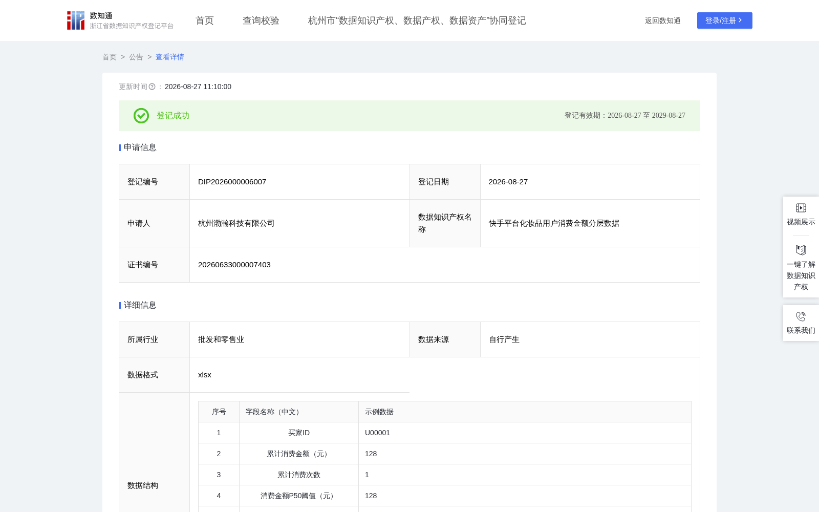 快手平台化妆品用户消费金额分层数据 数据集图片