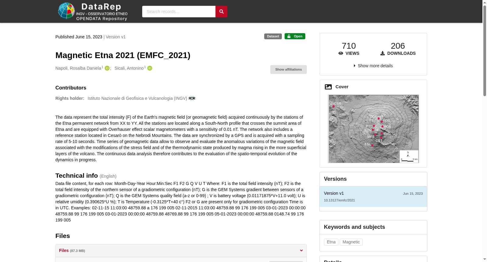 Magnetic Etna 2021 (EMFC_2021) 数据集图片