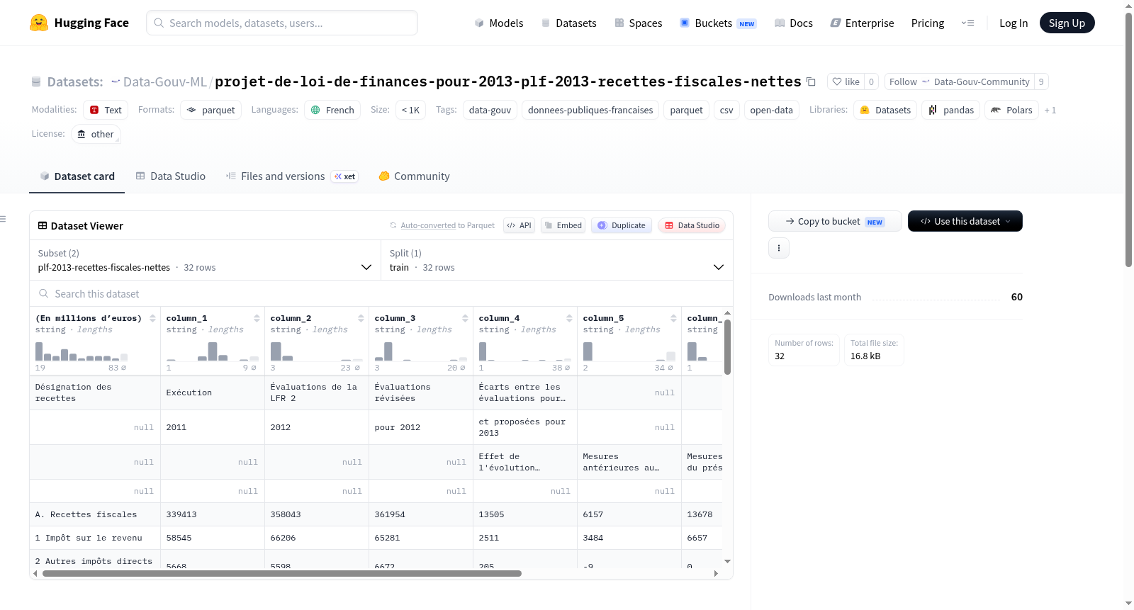 Data-Gouv-FR/projet-de-loi-de-finances-pour-2013-plf-2013-recettes-fiscales-nettes 数据集图片
