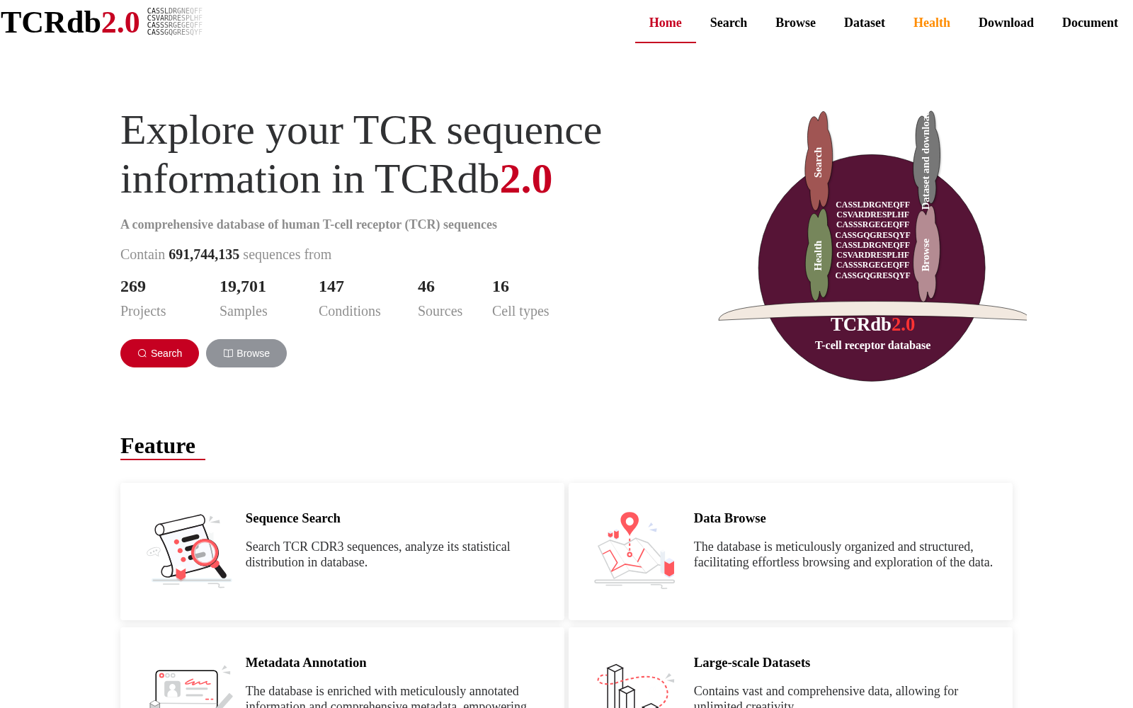 TCRdb 数据集图片