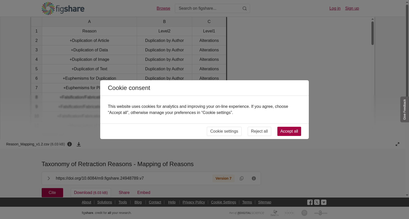Taxonomy of Retraction Reasons - Mapping of Reasons 数据集图片
