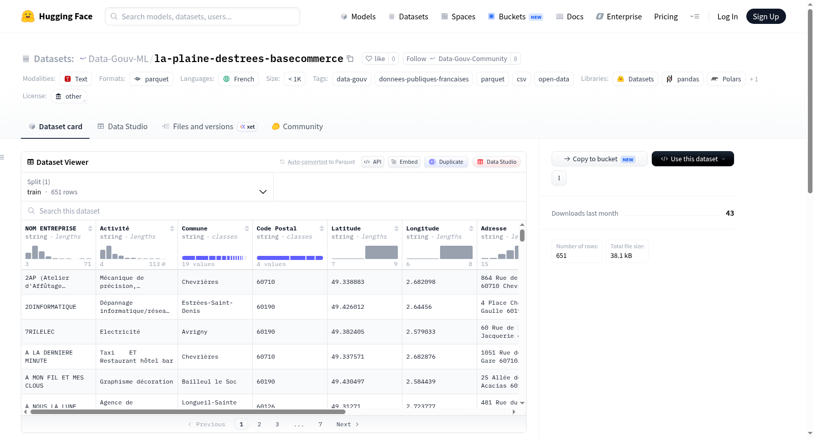 Data-Gouv-FR/la-plaine-destrees-basecommerce 数据集图片