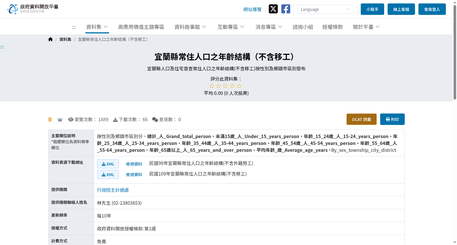 宜蘭縣常住人口之年齡結構（不含移工） 数据集图片